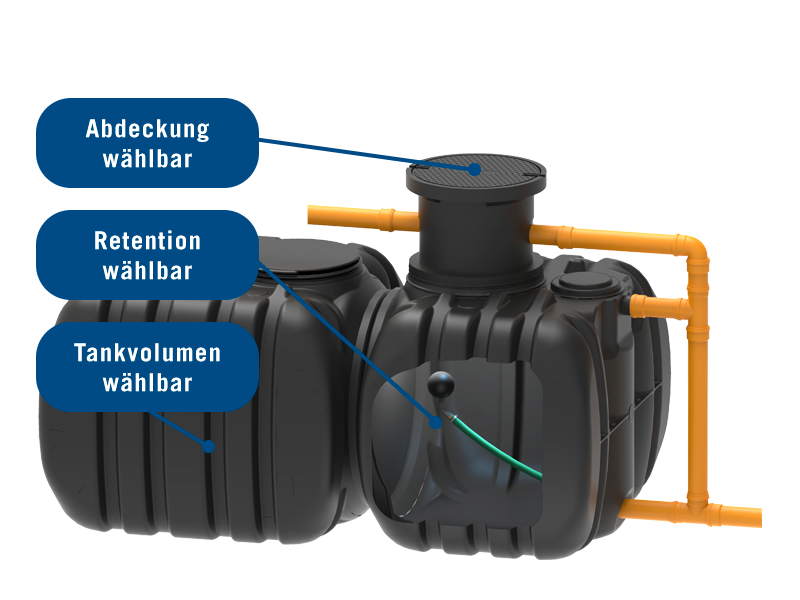 Retentionsanlage mit Flachtank