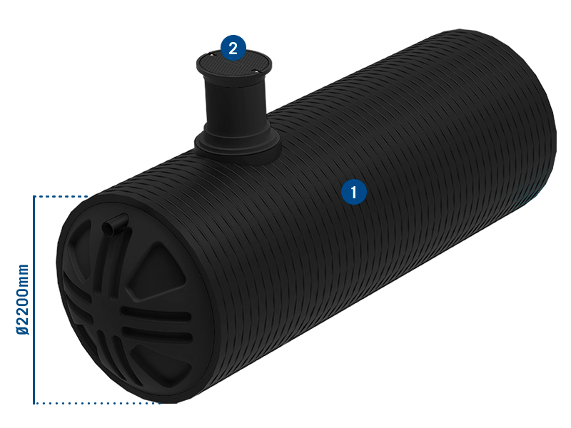 Abwasser POSEIDON XXL Doppelwandtank