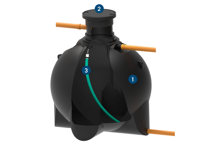 Retentionsanlage mit Kugeltank