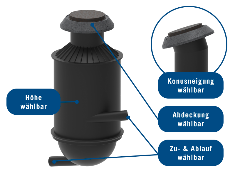 Energieumwandlerschacht DN1200