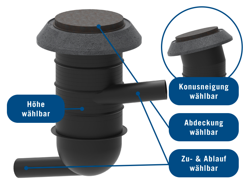 Energieumwandlerschacht DN600
