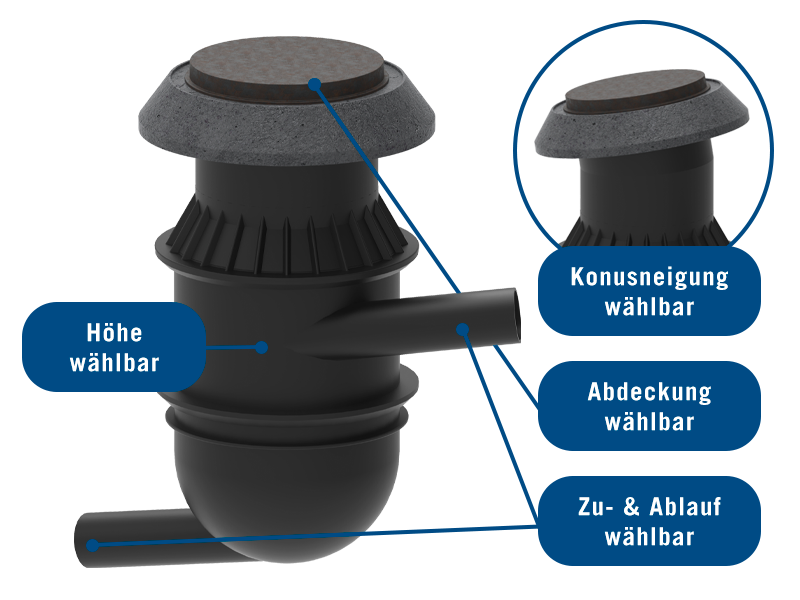 Energieumwandlerschacht DN800