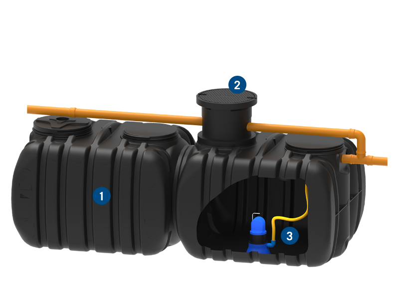 Retentionsanlage mit Flachtank & Pumpe