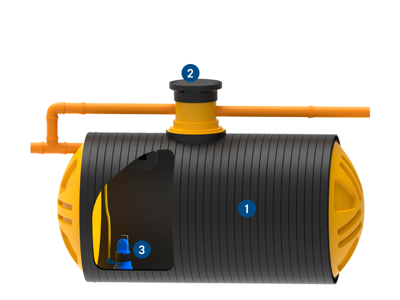 Retentionsanlage mit POSEIDON XXL & Pumpe