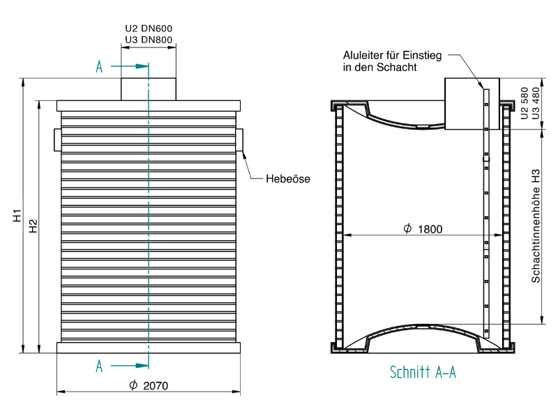 Technikschacht DN1800