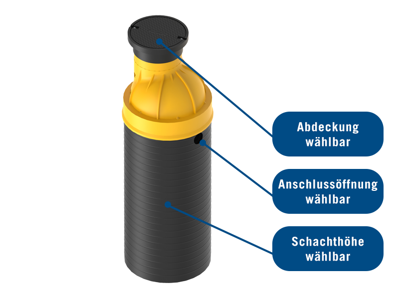 Sickerschacht DN1000