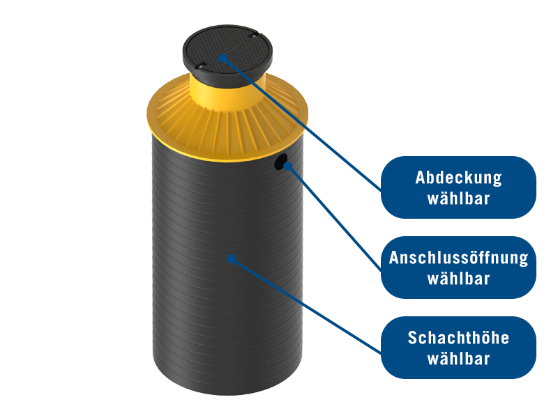Sickerschacht DN1200