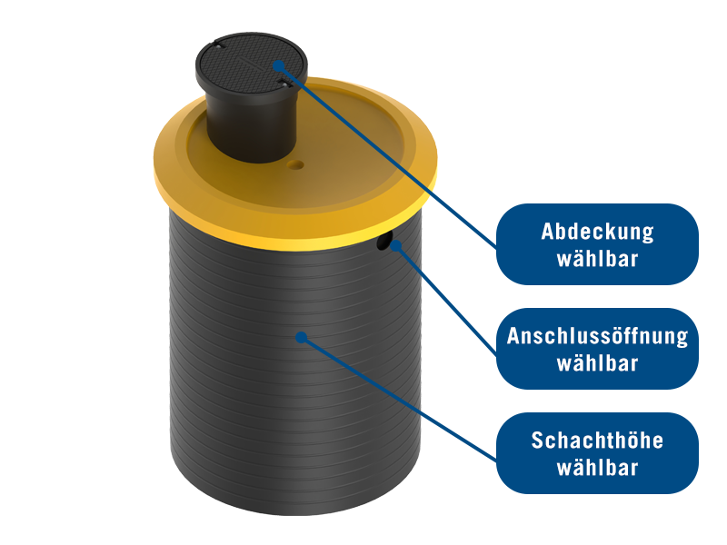 Sickerschacht DN1600