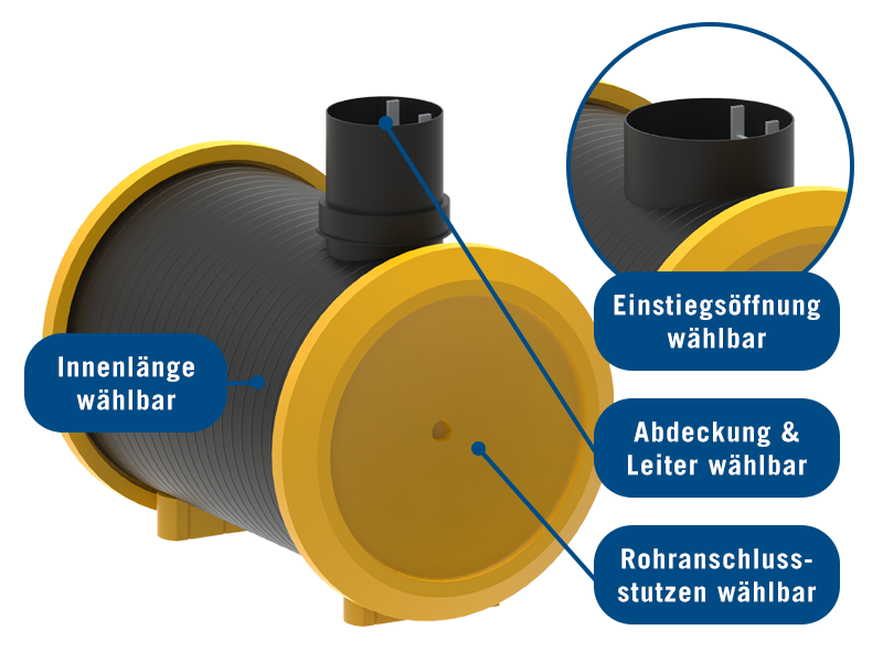 Technikschacht DN1600 horizontal