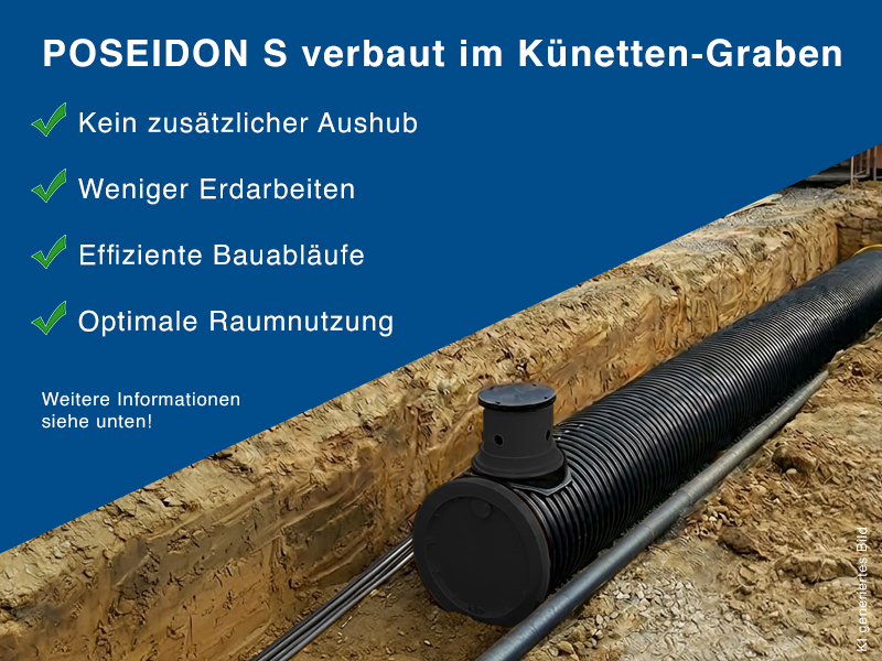 Künetten Bild