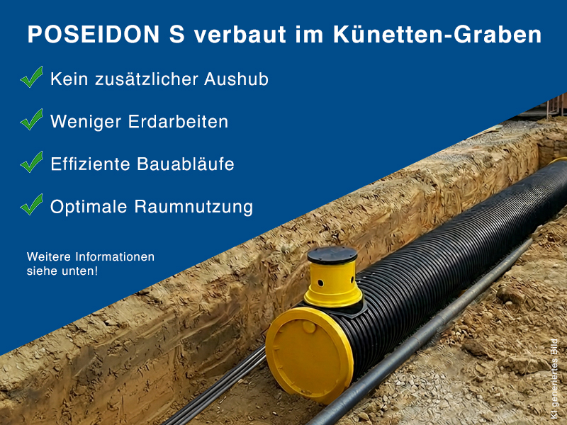 Künetten Bild