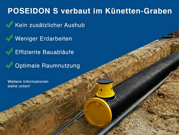 Künetten Bild