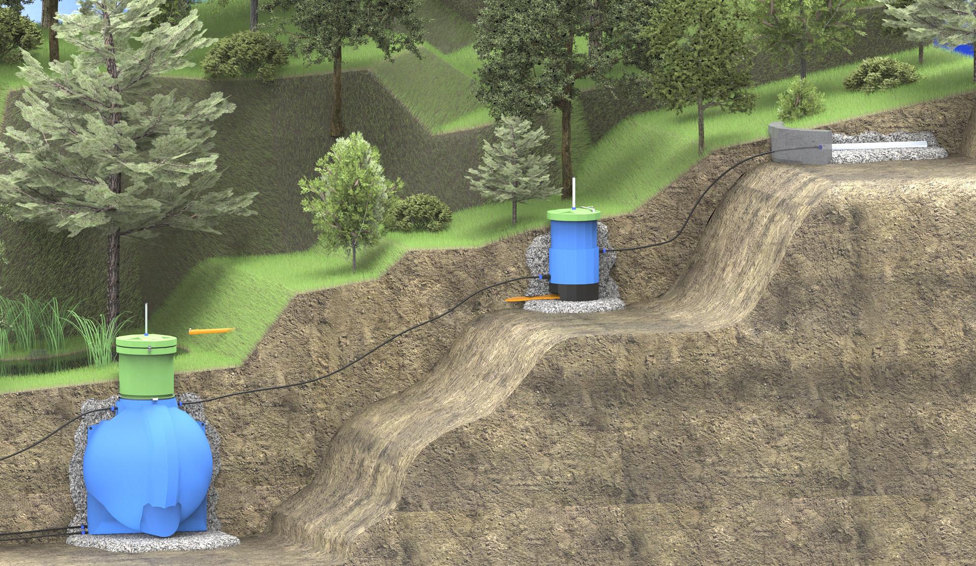 Einbaubild Trinkwasser